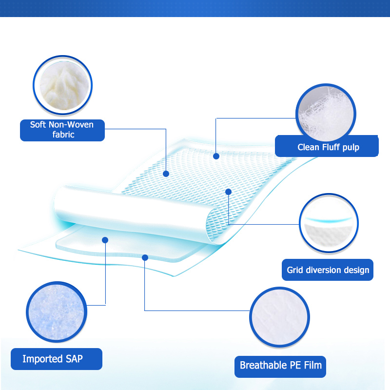 free sample best disposable underpads for incontinence