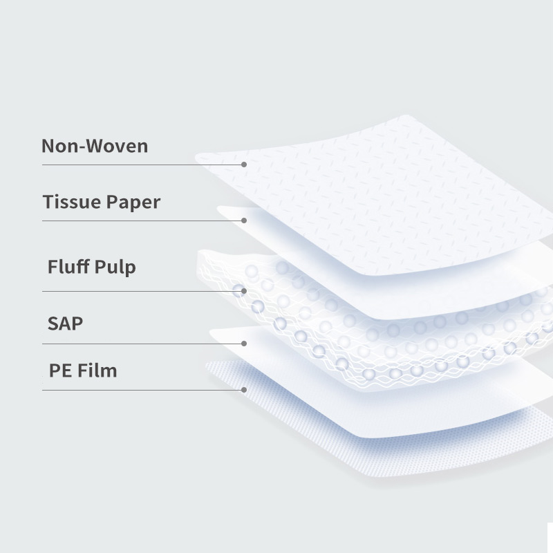 wingless best super absorbent disposable maternity pads