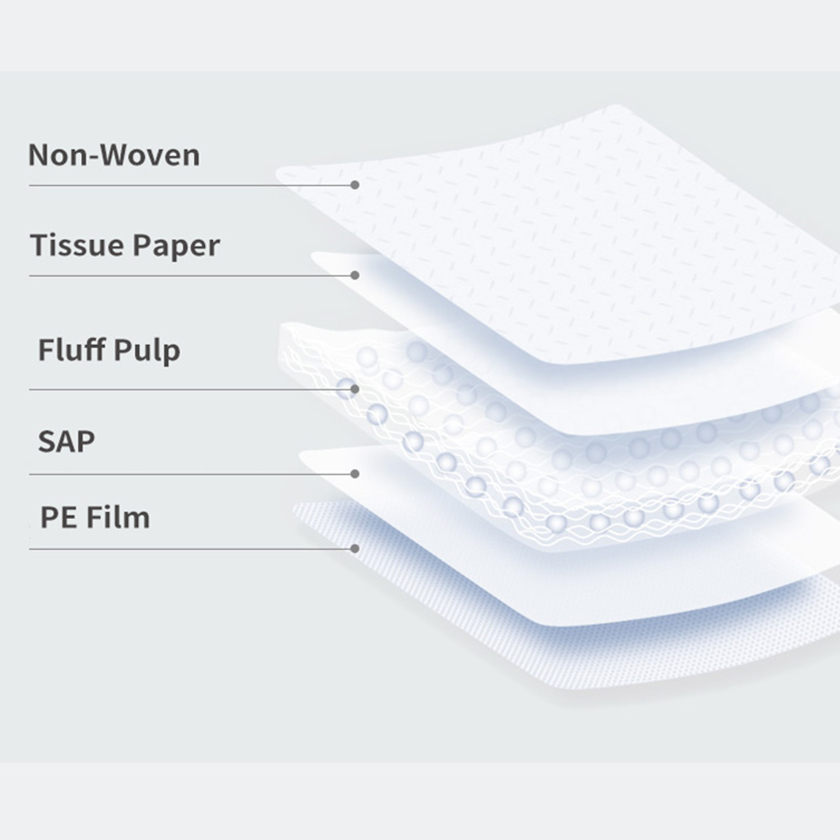 breathable maternity pads structure