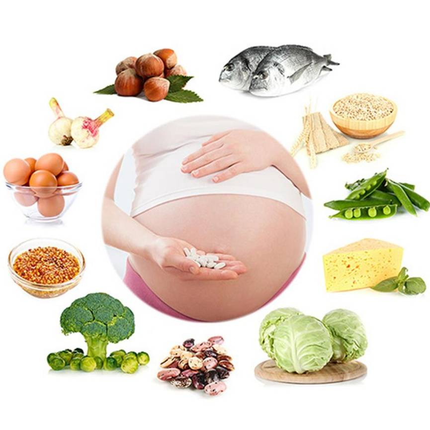 What you don't know about calcium supplementation for pregnant women