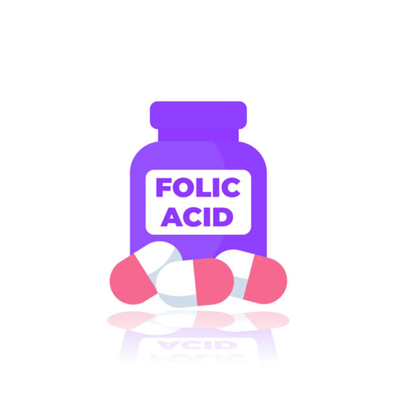 What are the functions of folic acid?